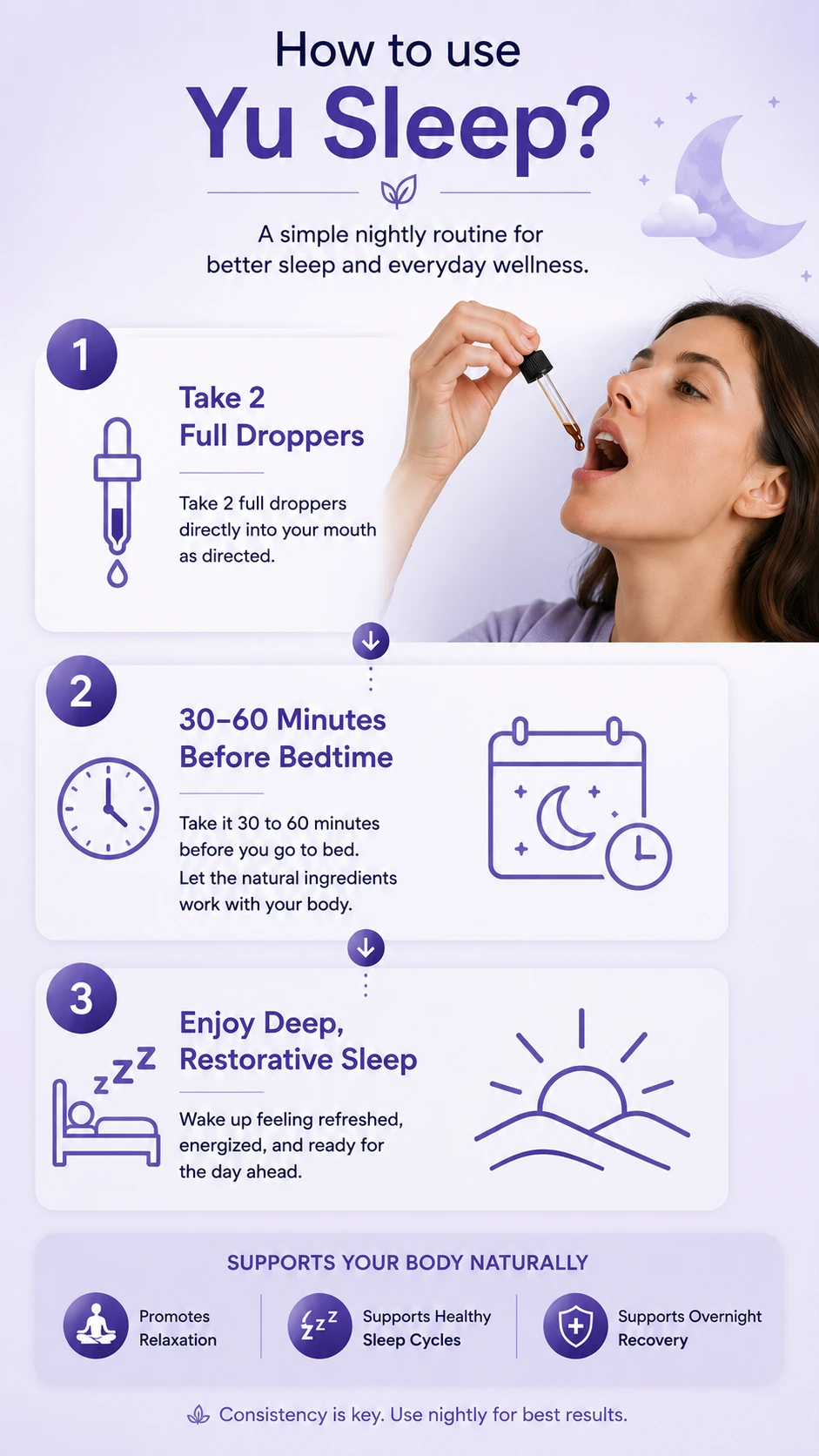 How to use yusleep